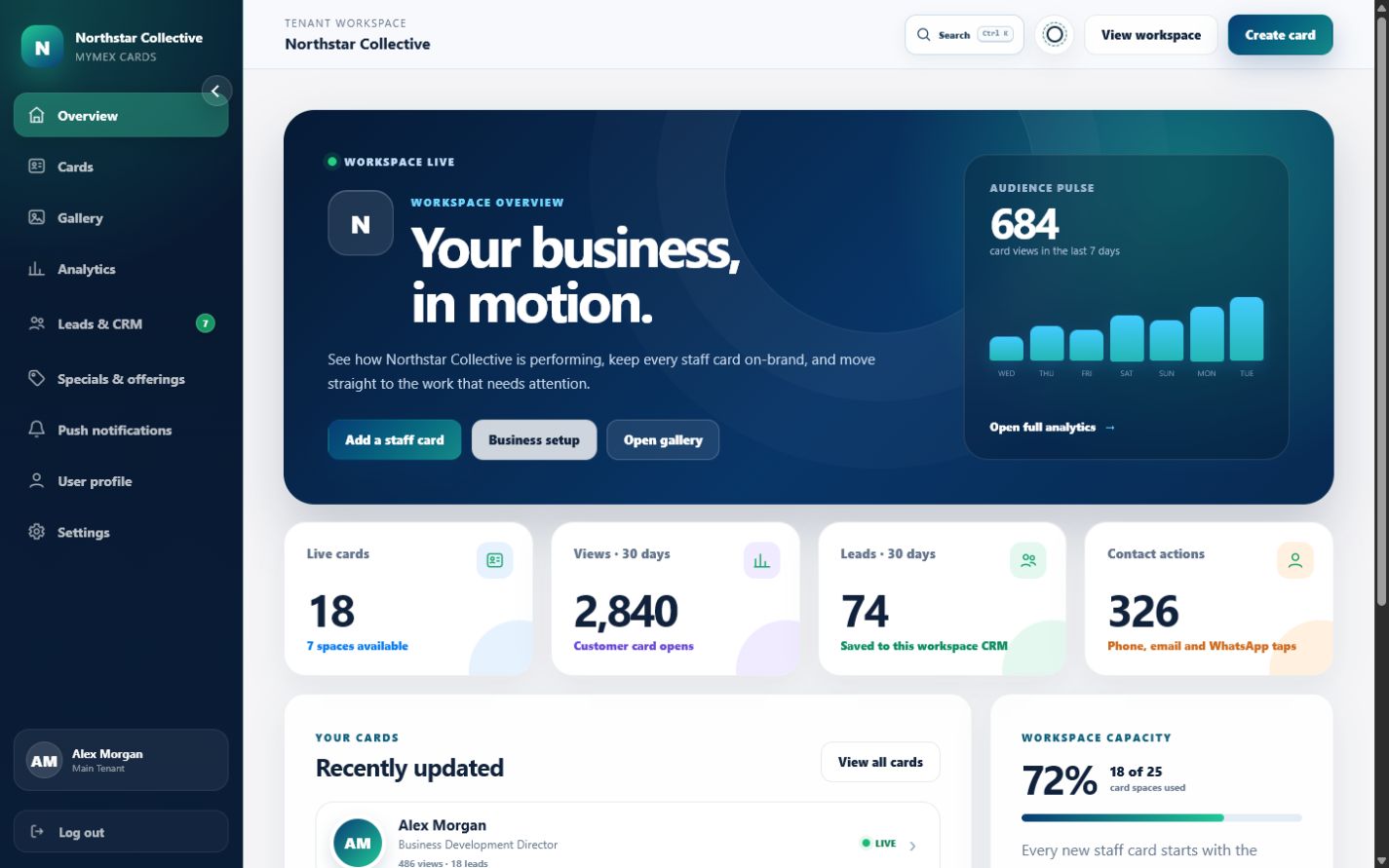 Real MyMEX desktop tenant dashboard rendered with fictional Northstar client data